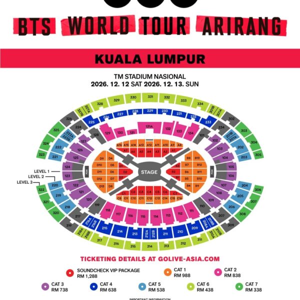BTS in Kualalumpur Cat3